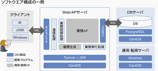 zaimu_kaikei_gaiyozu.jpgのサムネイル画像