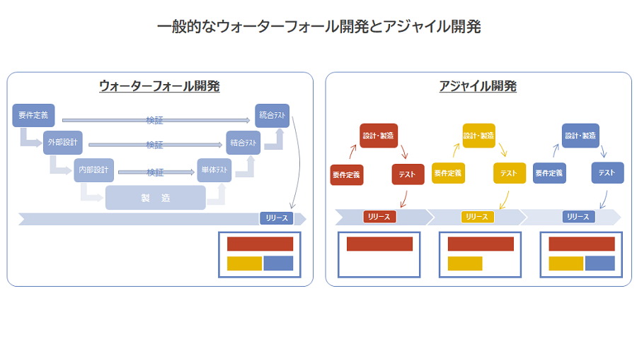 img_kaihatsuflow2.png