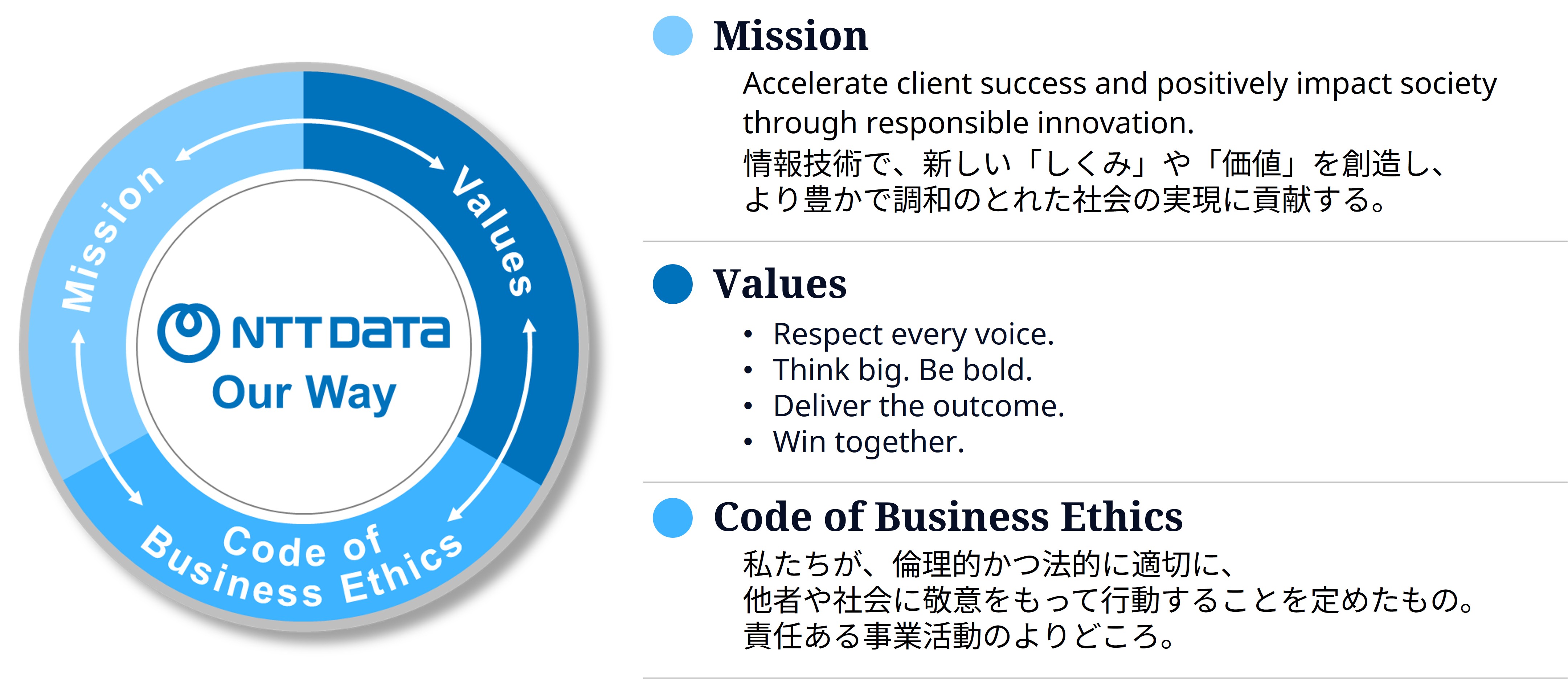 /img_ourwayjp_202506.jpg"