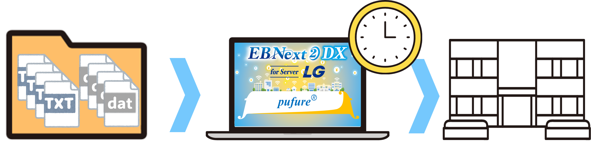 img_ebnext2dxforserverlg_usecase1.png