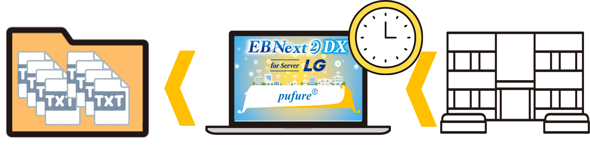 img_ebnext2dxforserverlg_usecase2.png