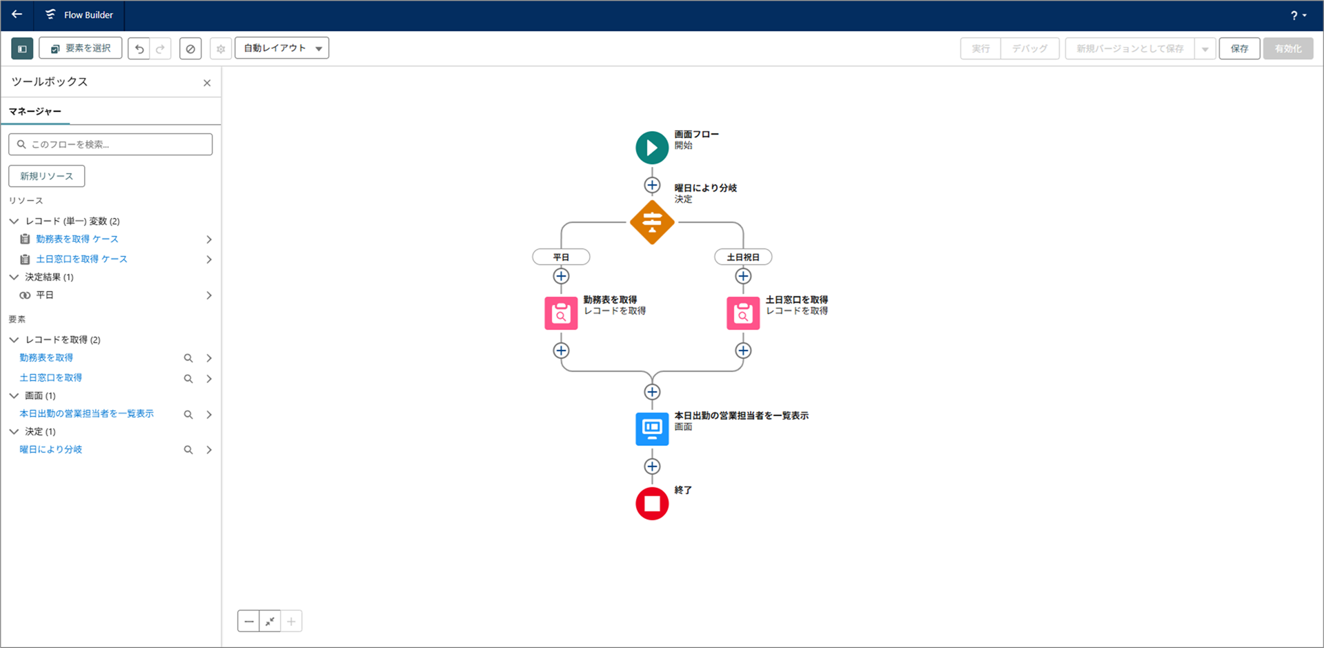 img_salesforce_fig2_1_202506.png